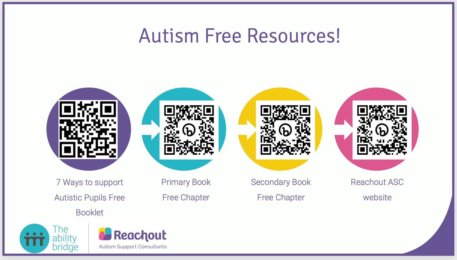 Free Autism Resources & CPD Training